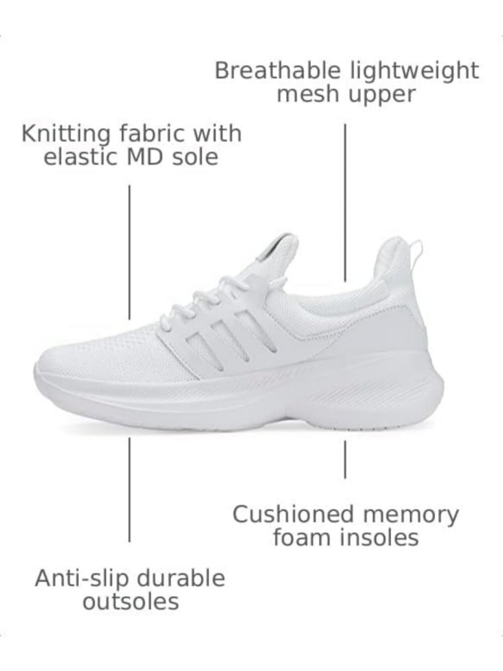 Lightweight Breathable Men's Running & Walking Shoes - Comfortable Lace-up Mesh - Picture 3 of 7